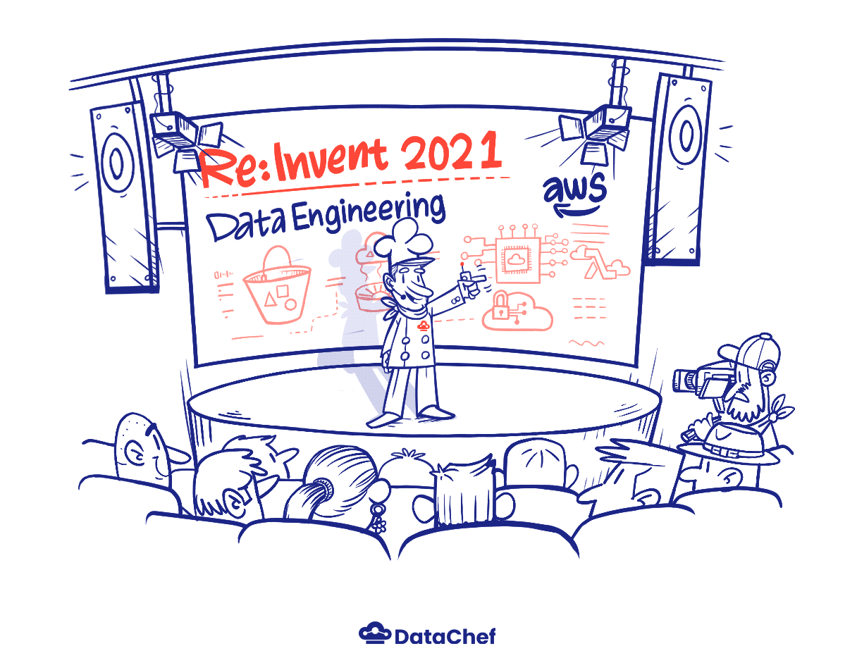 AWS re:Invent 2021 Recap: Data Engineering Announcements