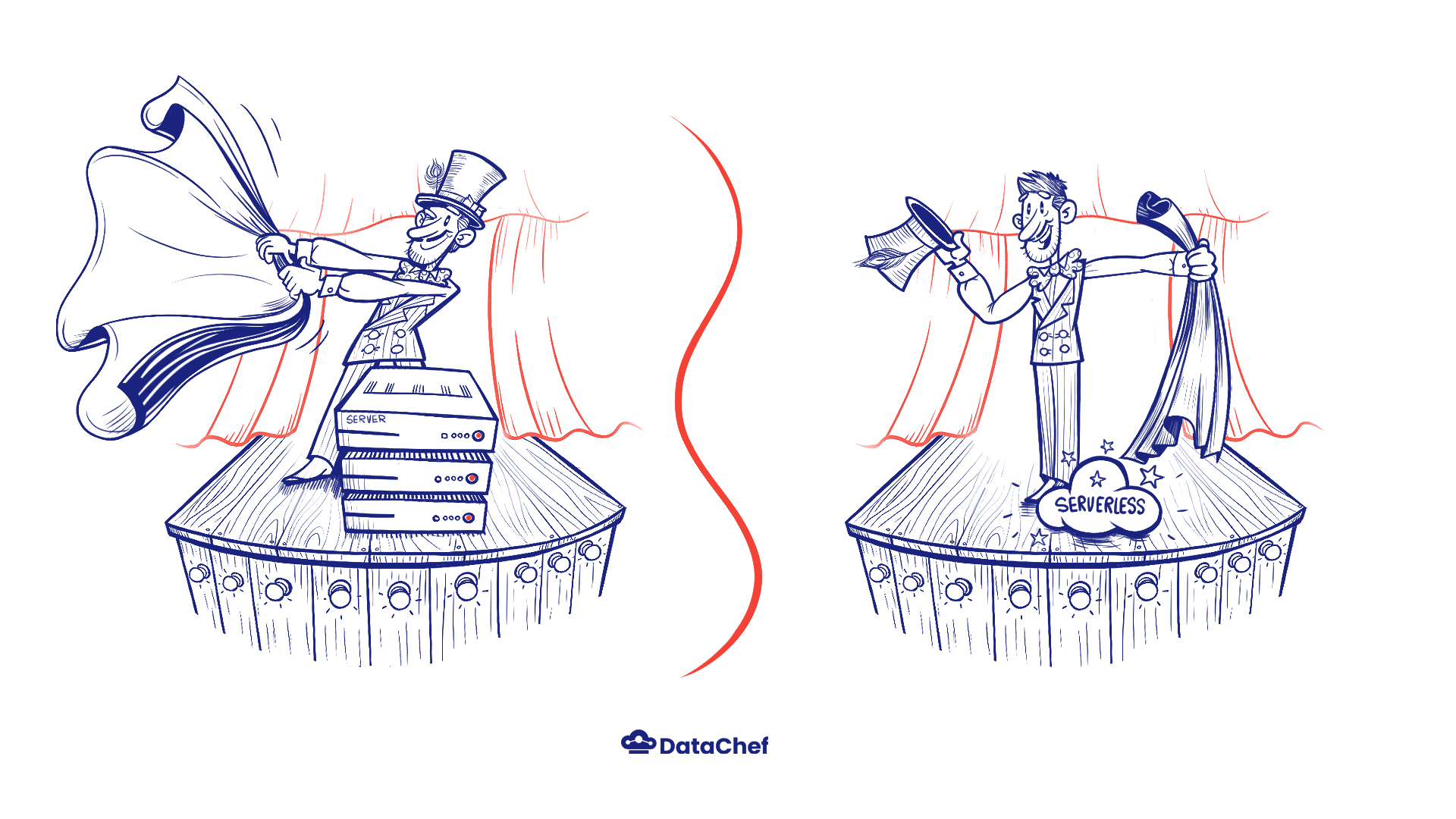 Serverless Architectures - Pause, Think, and then Redesign.