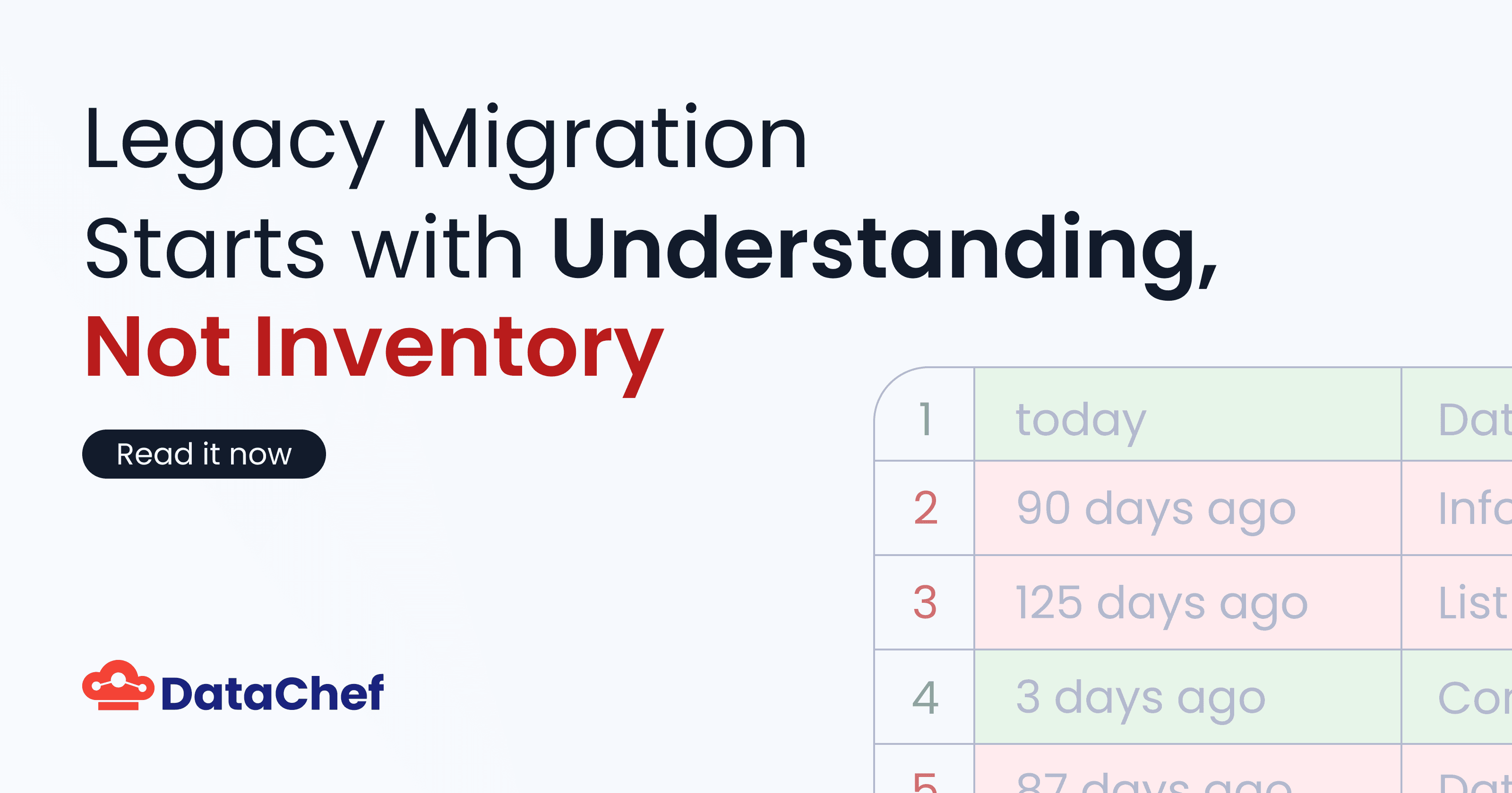 Legacy Migration Starts with Understanding, not Inventory