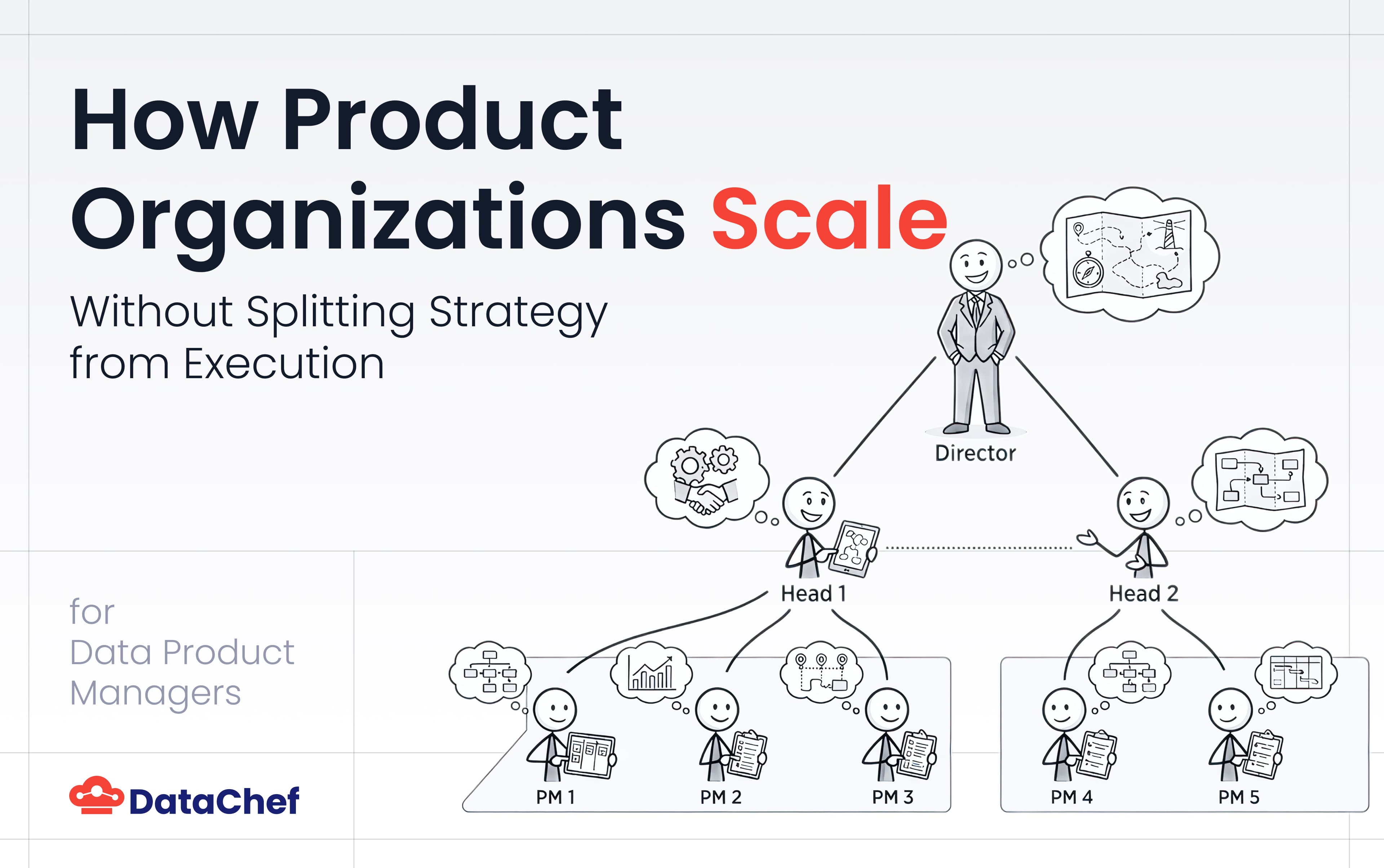 How Product Organizations Scale Without Splitting Strategy from Execution